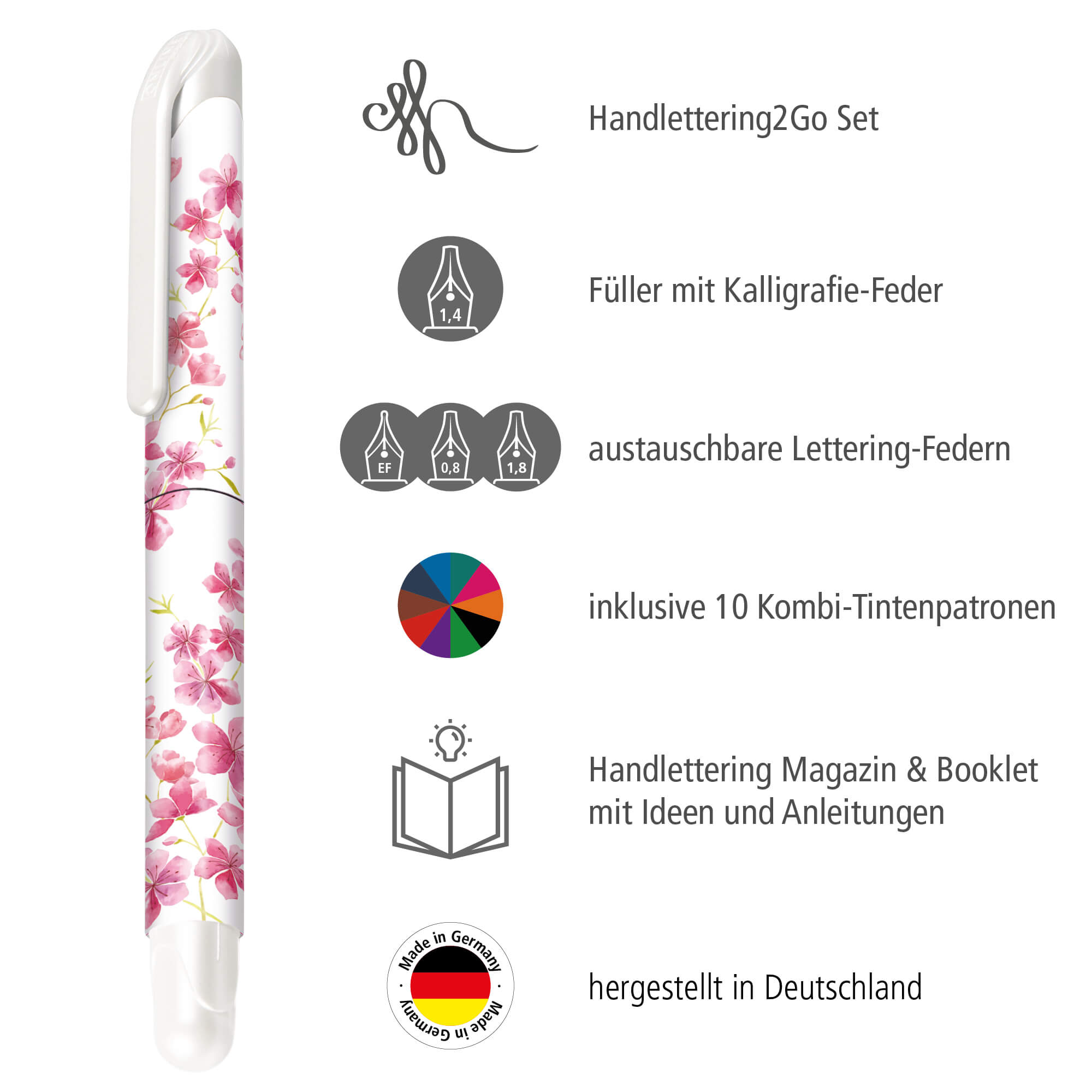 Füller Design