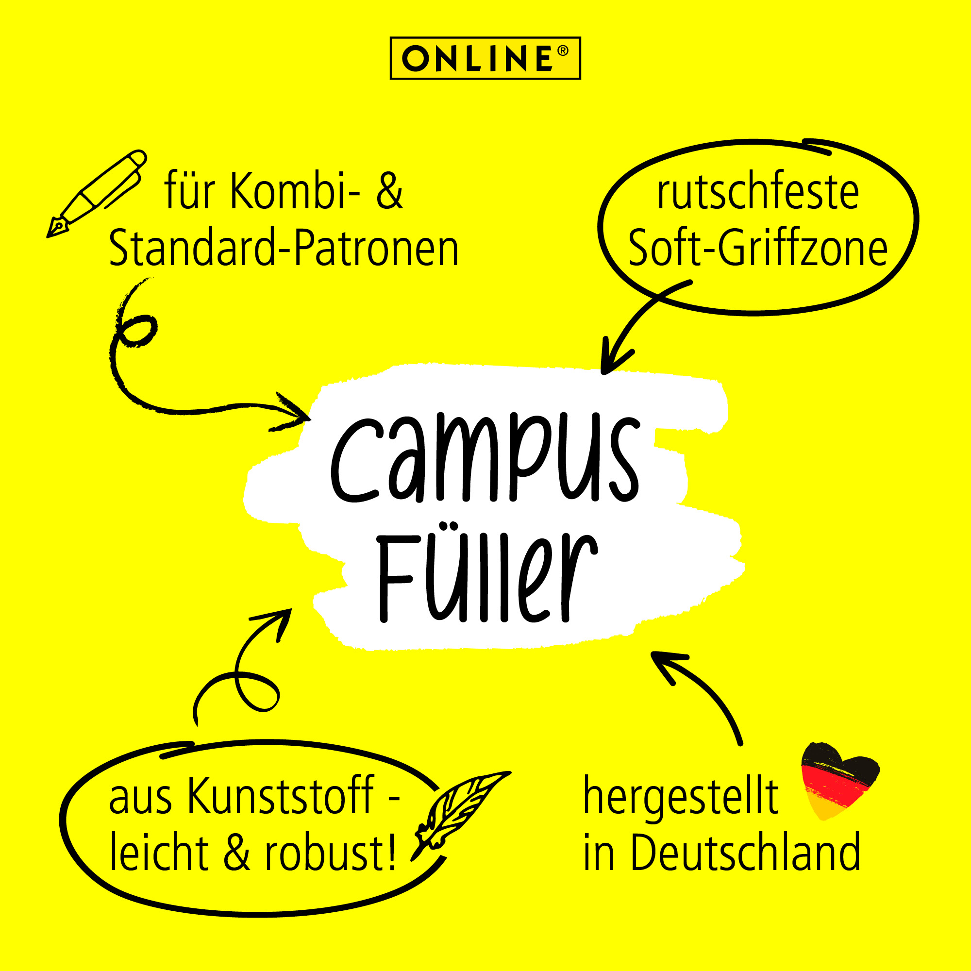 Für Standard- und Kombipatronen, hergestellt in Deutschland