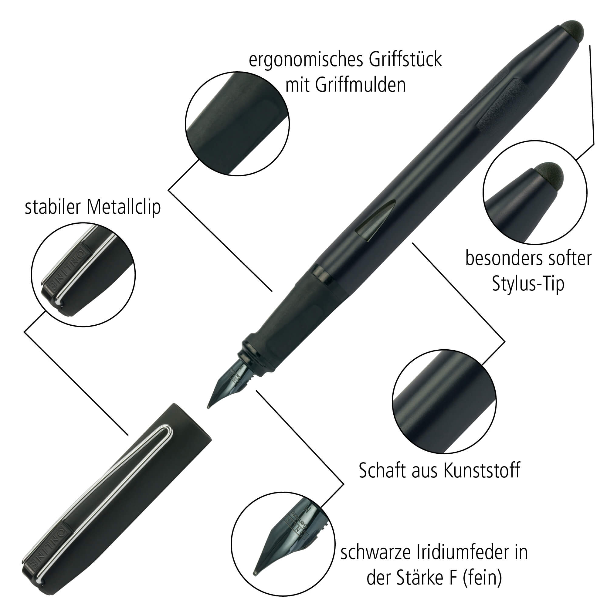 Stabiler Metallclip, besonders softer Stylus-Tip